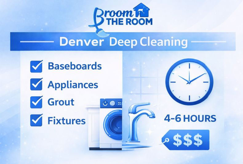 Deep Cleaning in Denver: What’s Included, Timing & Pricing Signals